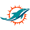 TicketManager | 2020 Super Bowl Ticket Power Rankings