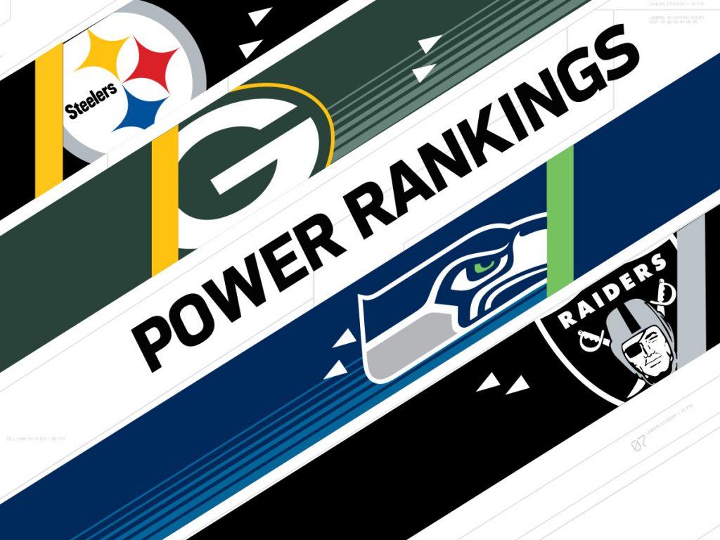 2020 Super Bowl Ticket Power Rankings