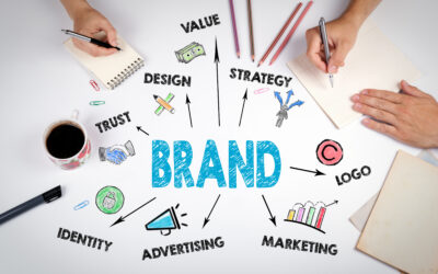 What’s In a Brand? Answering the Question for Rights Holders