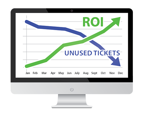 ROI Graph